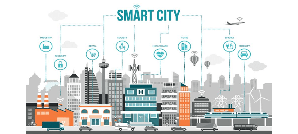 Alianzas para compartir las experiencias de ‘Smart City’